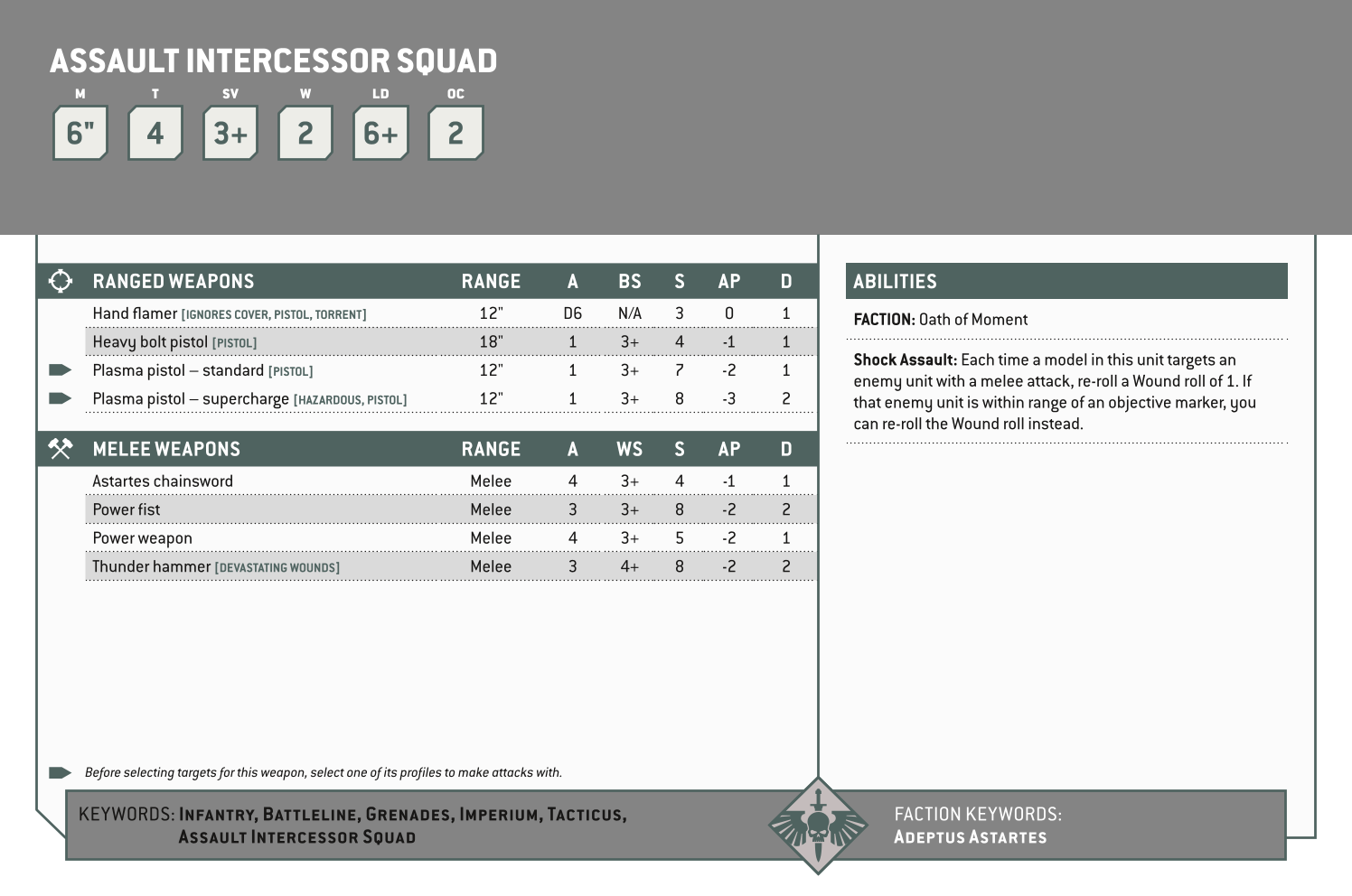 Assault Intercessor Squad