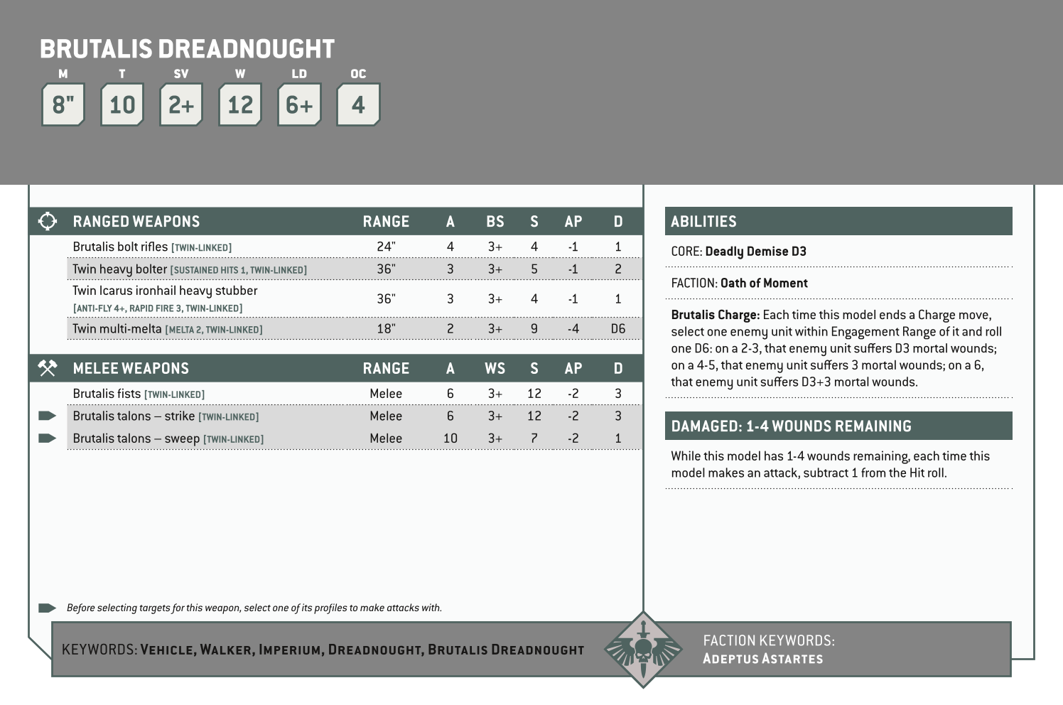 Brutalis Dreadnought