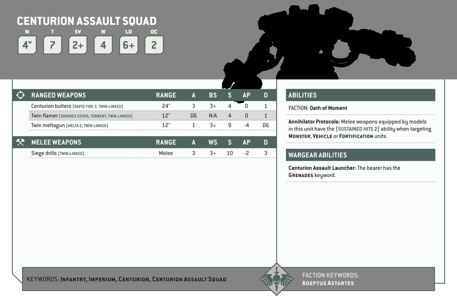 Centurion Assault Squad