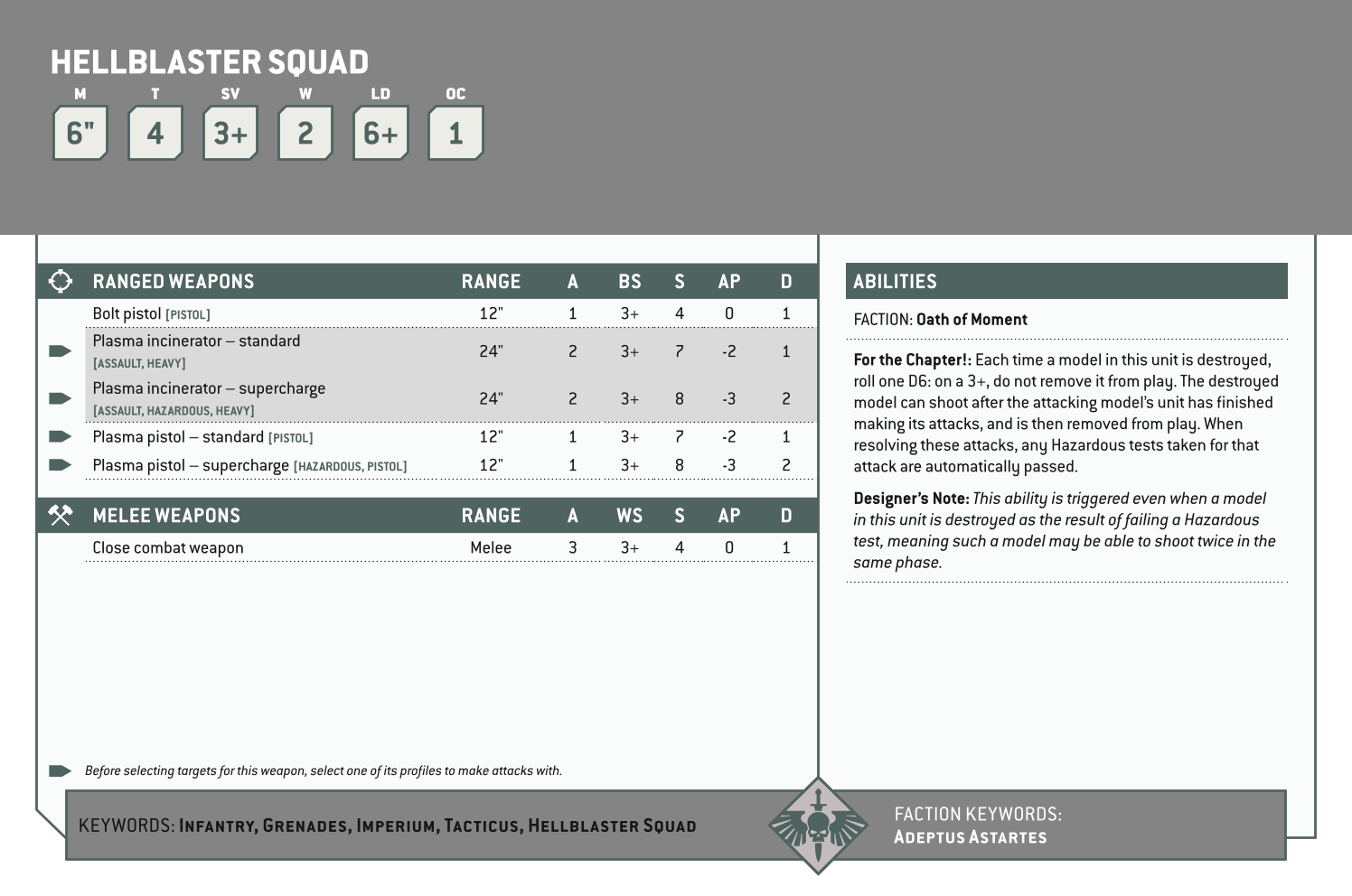 Hellblaster Squad