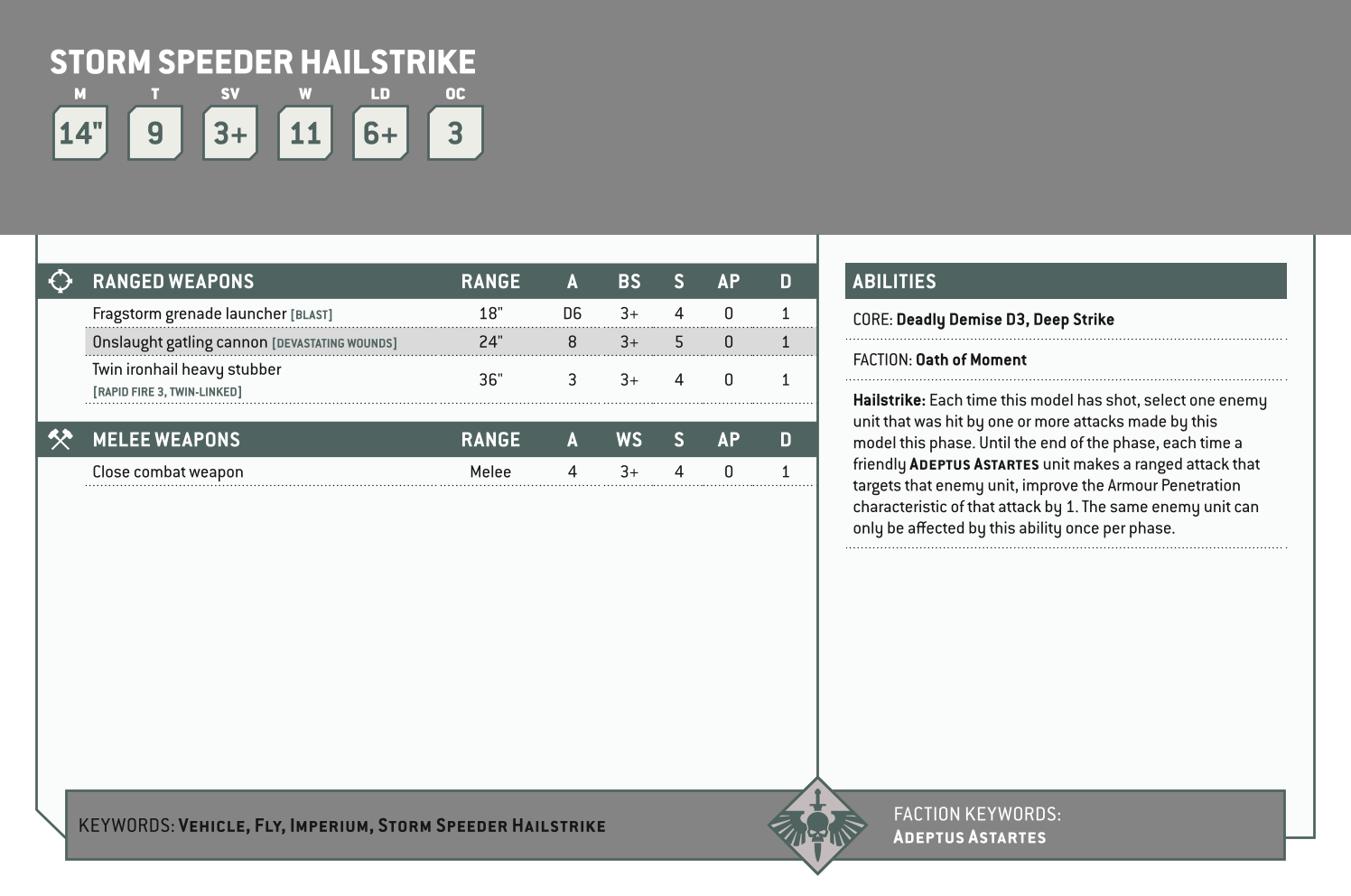 Storm Speeder Hailstrike