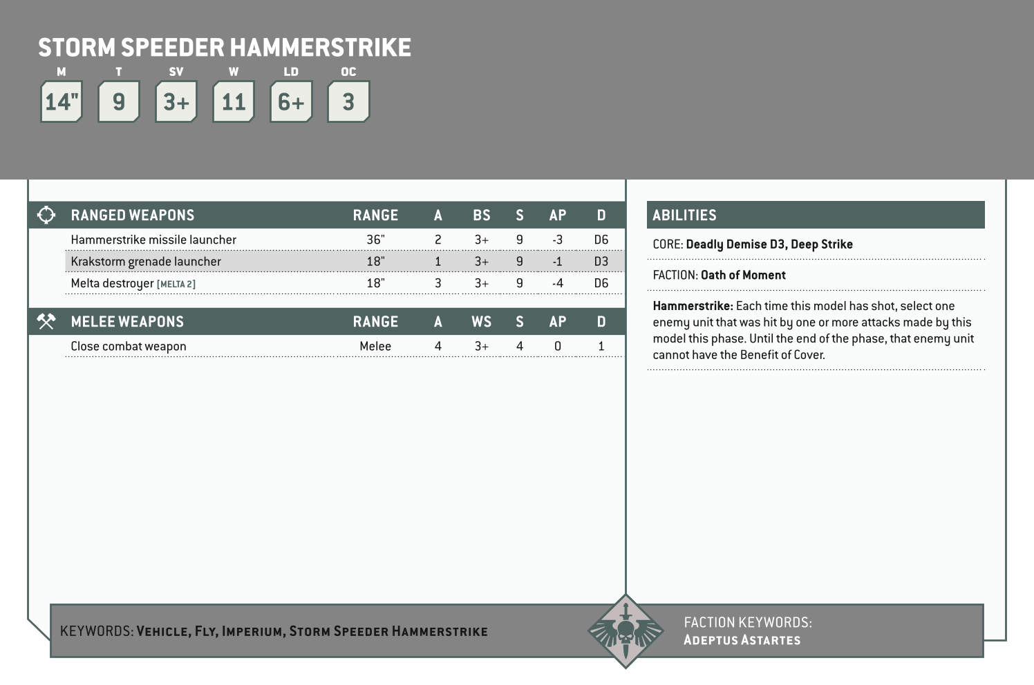 Storm Speeder Hammerstrike