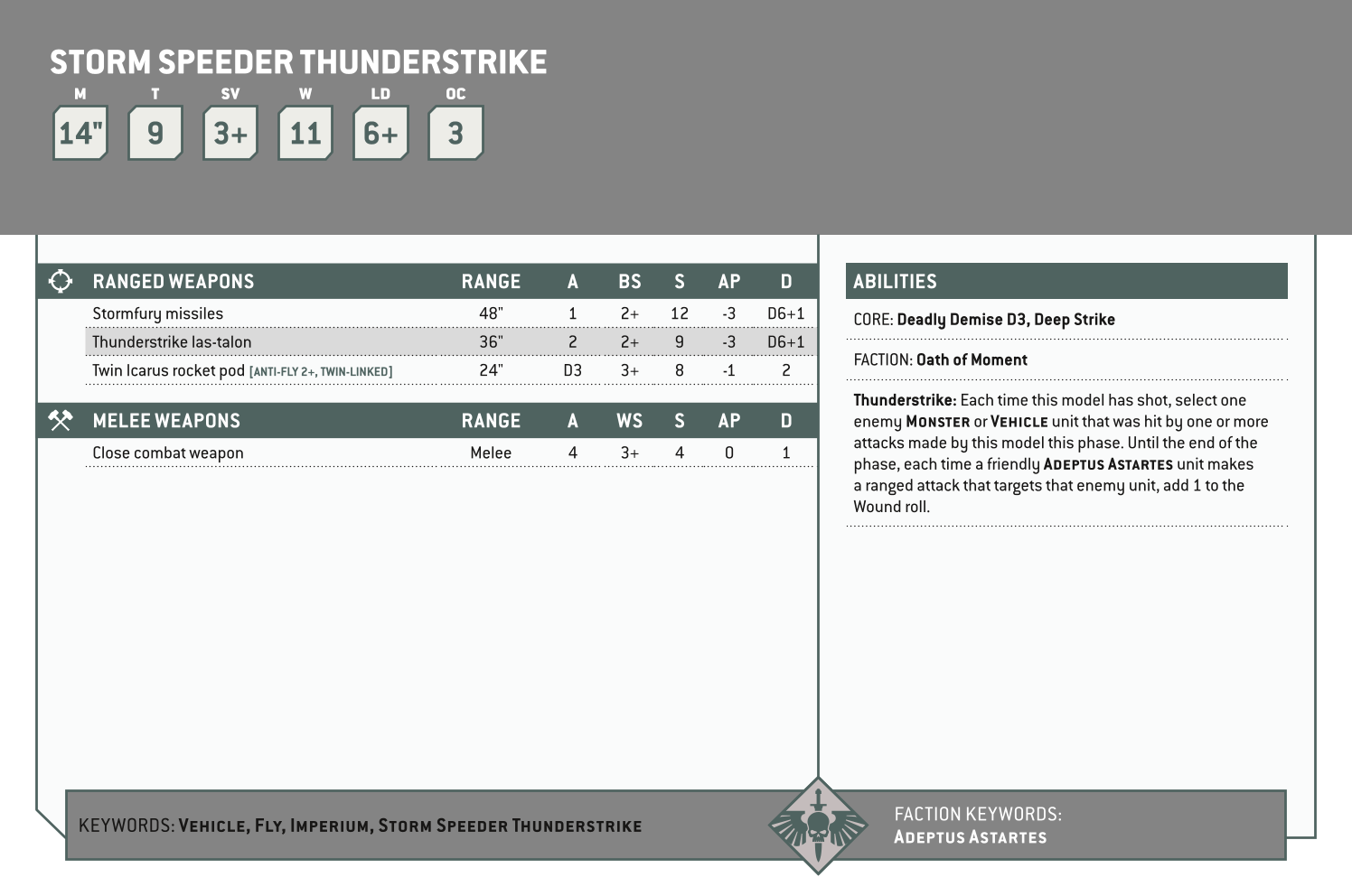 Storm Speeder Thunderstrike