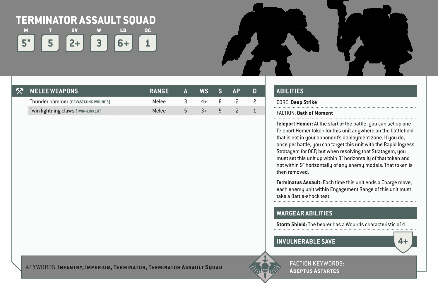 Terminator Assault Squad