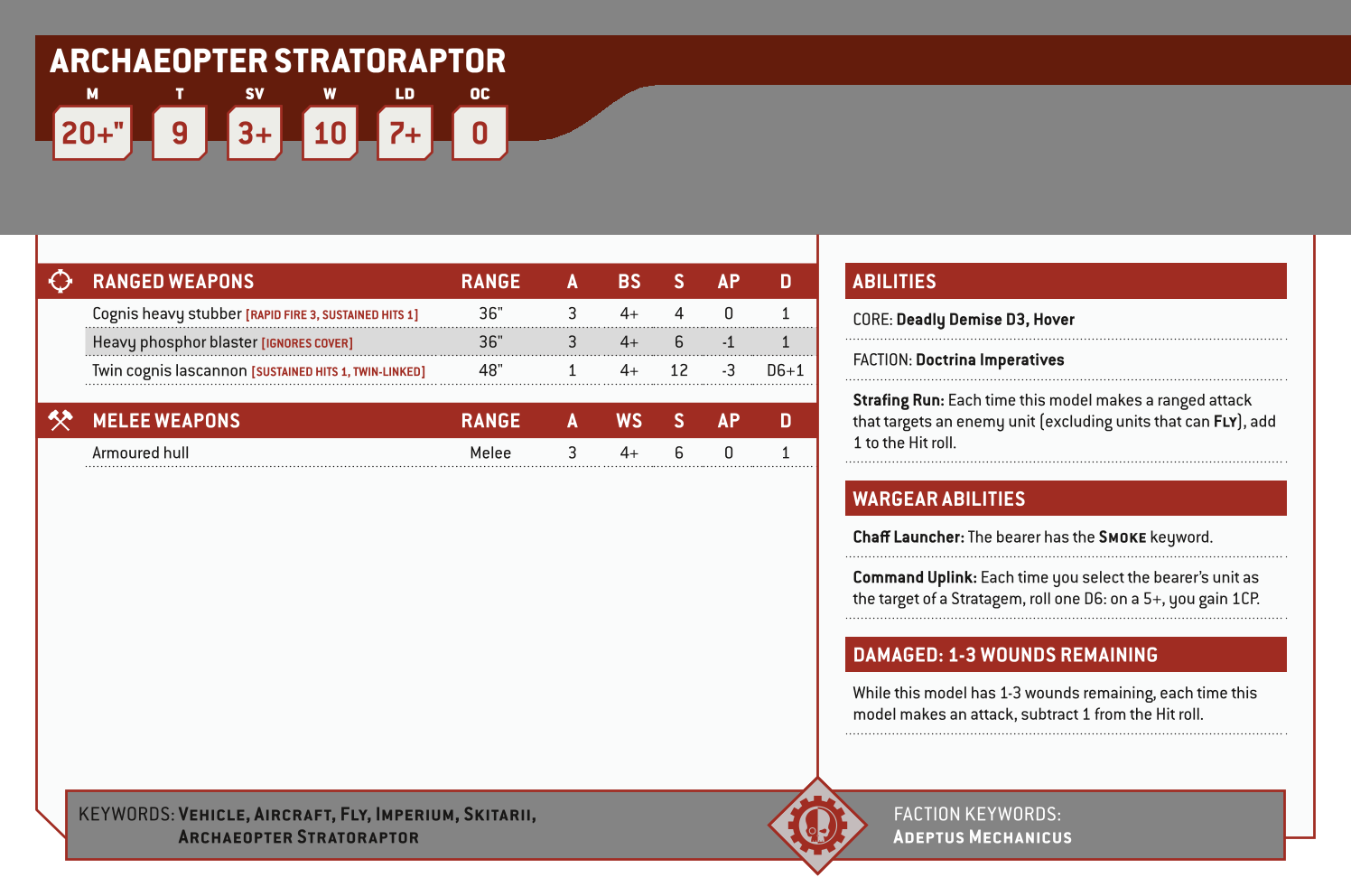 Archaeopter Stratoraptor