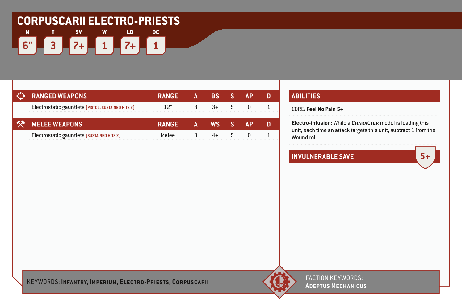 Corpuscarii Electro-priests