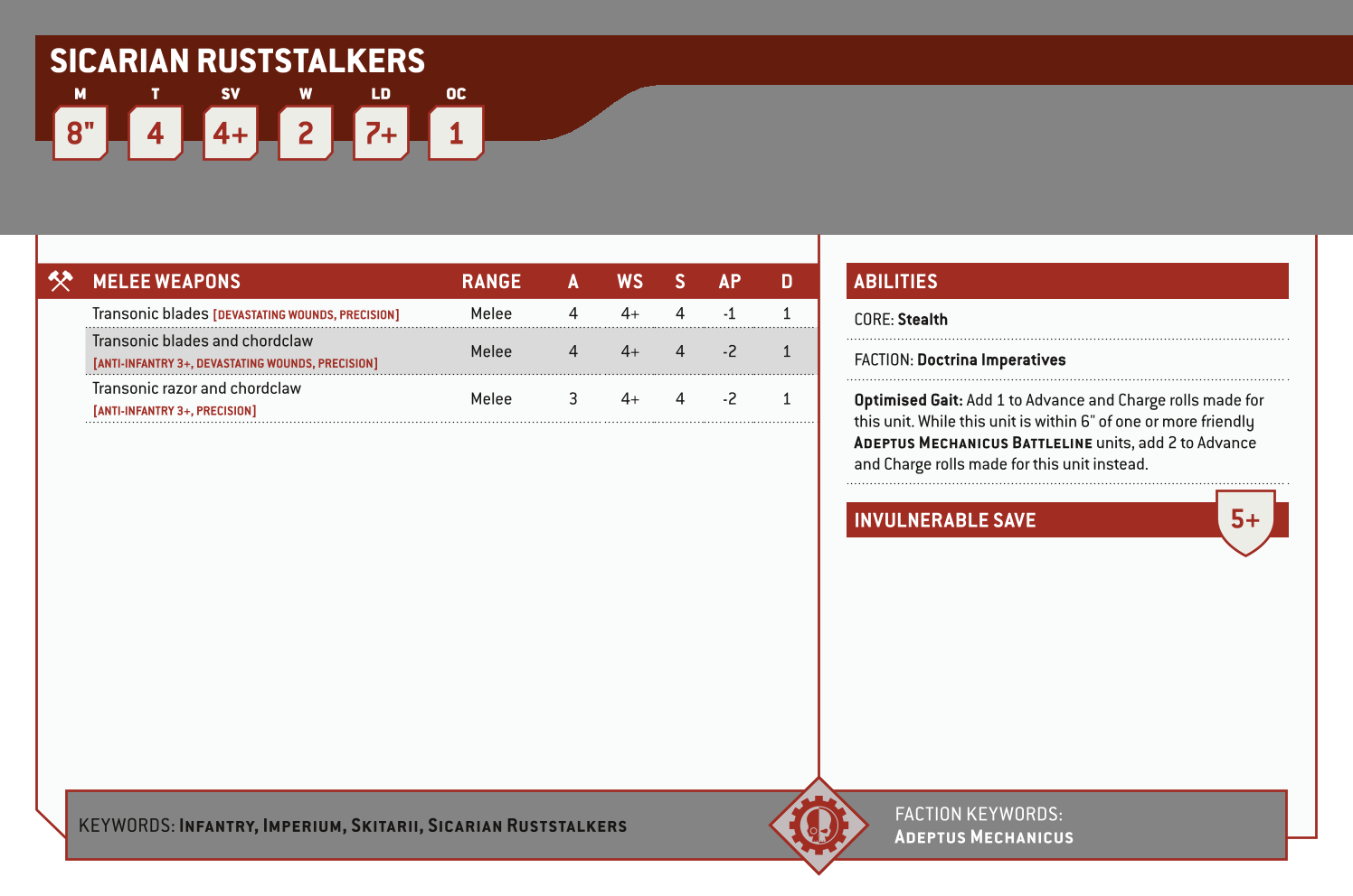 Sicarian Ruststalkers