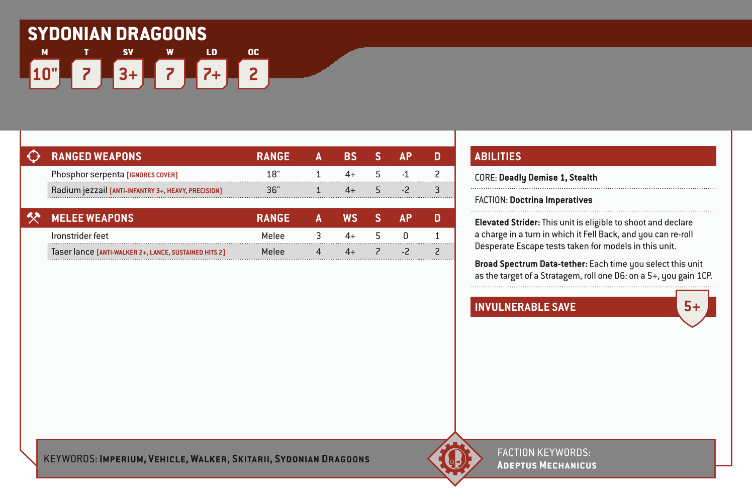 Sydonian Dragoons