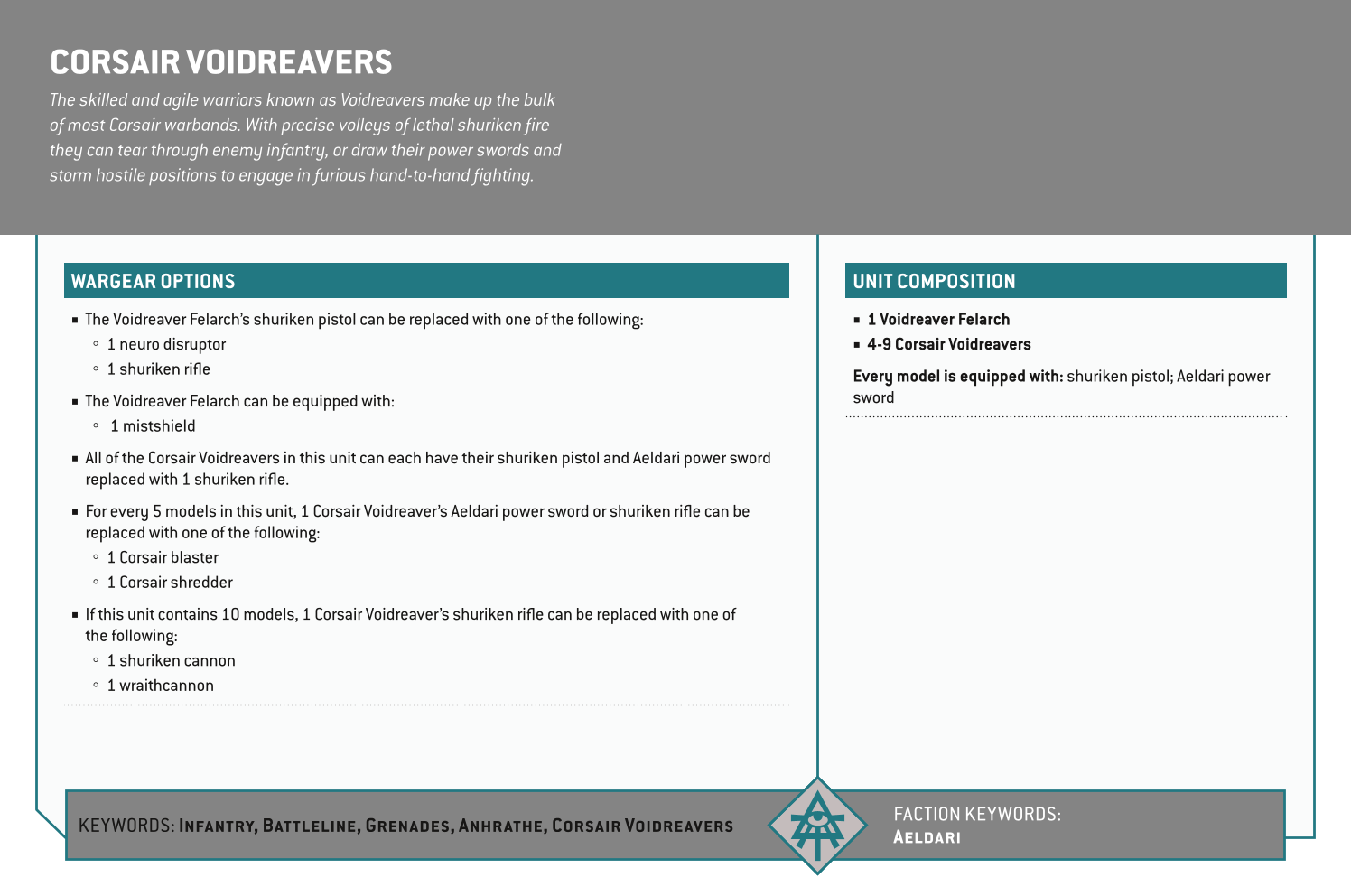 Corsair Voidreavers Options