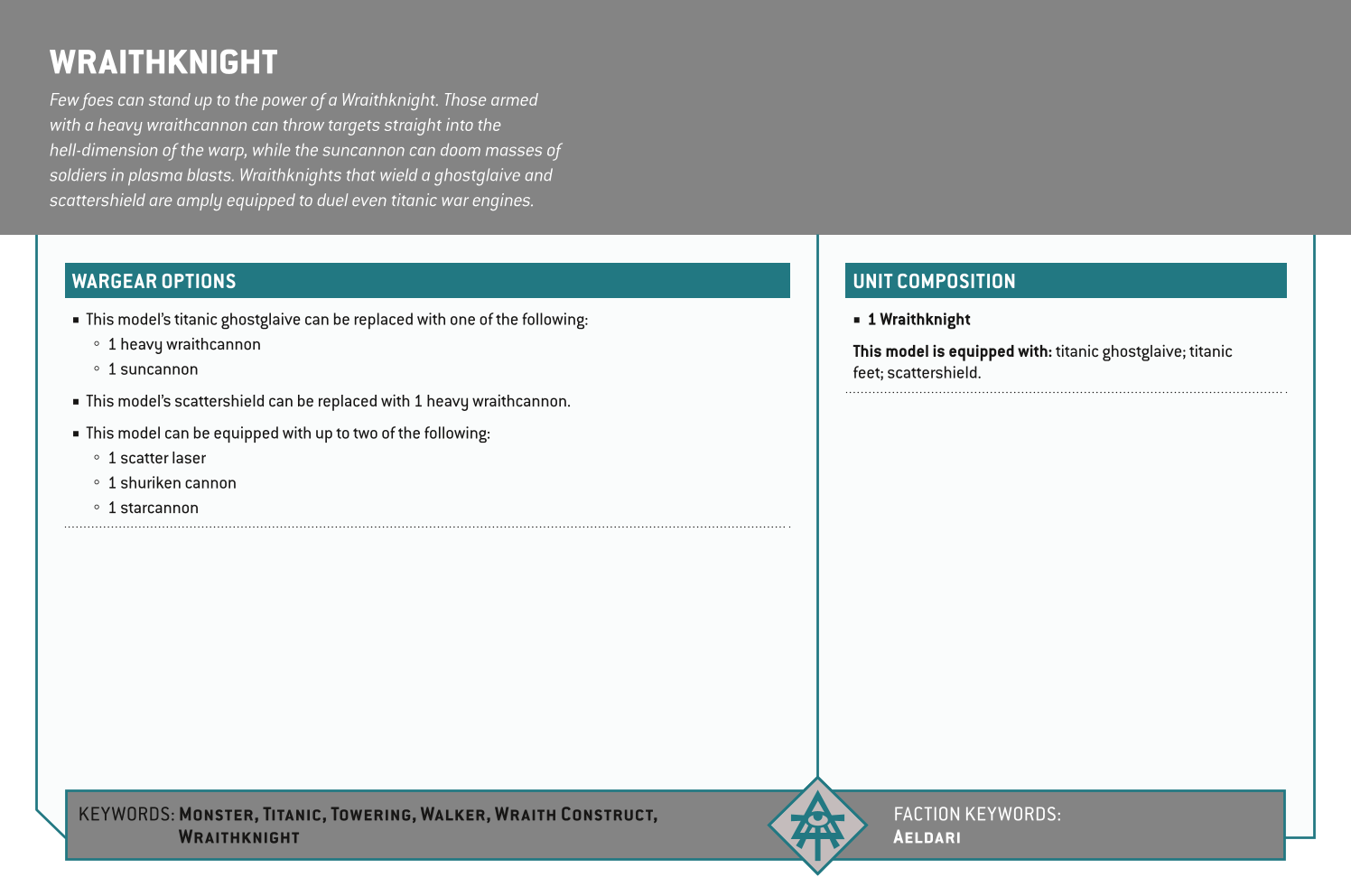 Wraithknight Options