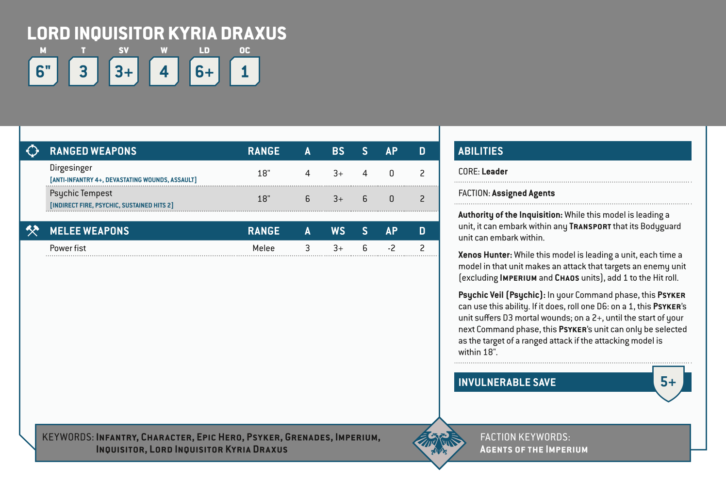 Lord Inquisitor Kyria Draxus