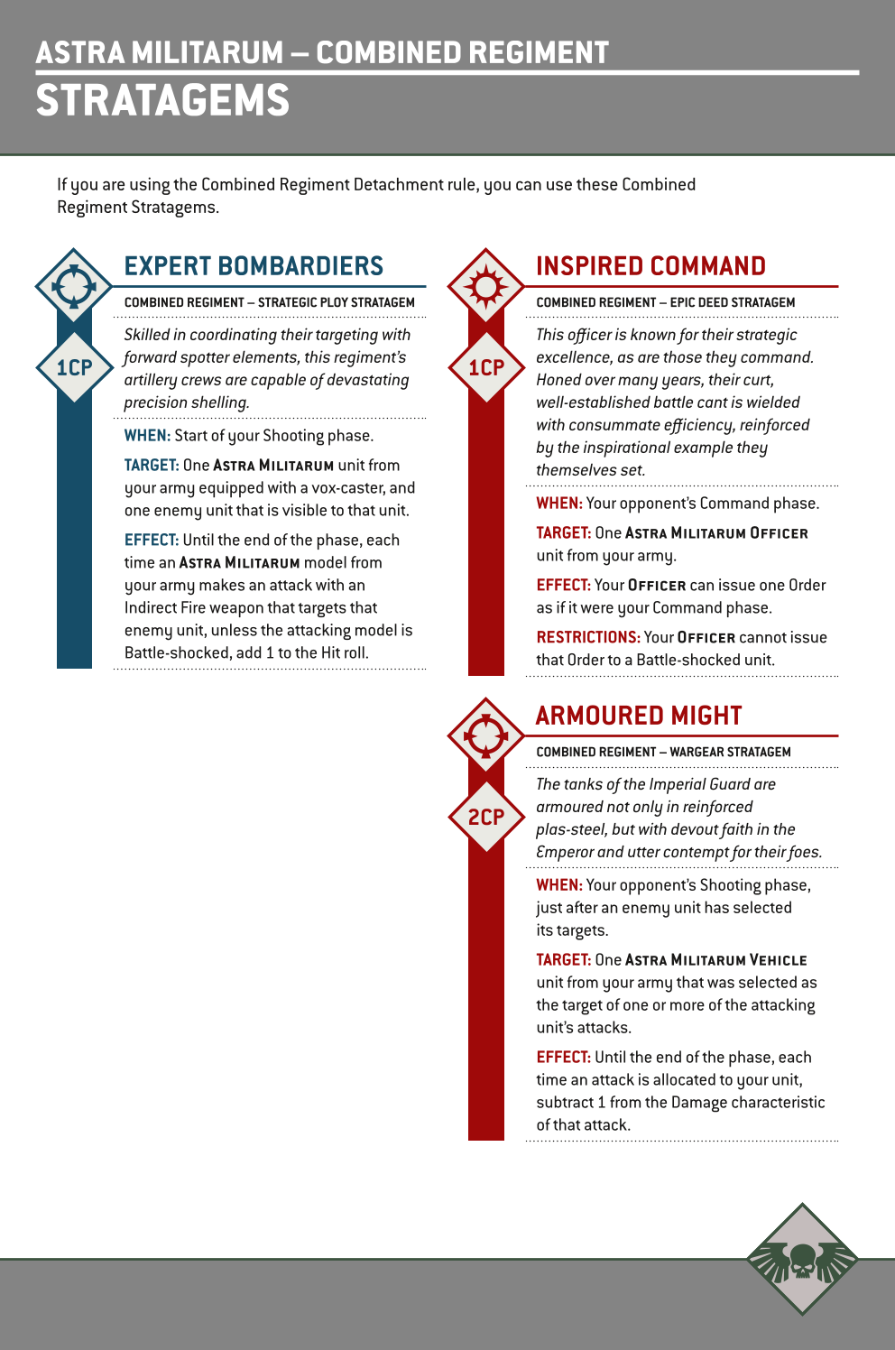 Astra Militarum – Combined Regiment