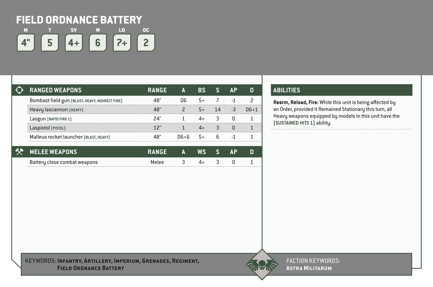 Field Ordnance Battery