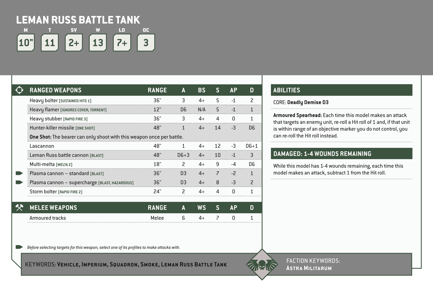 Leman Russ Battle Tank