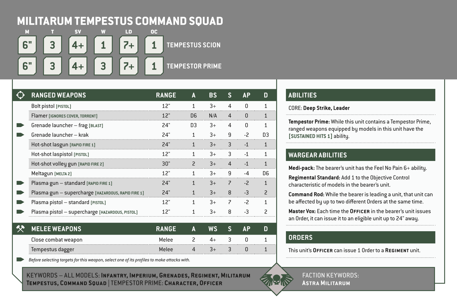 Militarum Tempestus Command Squad