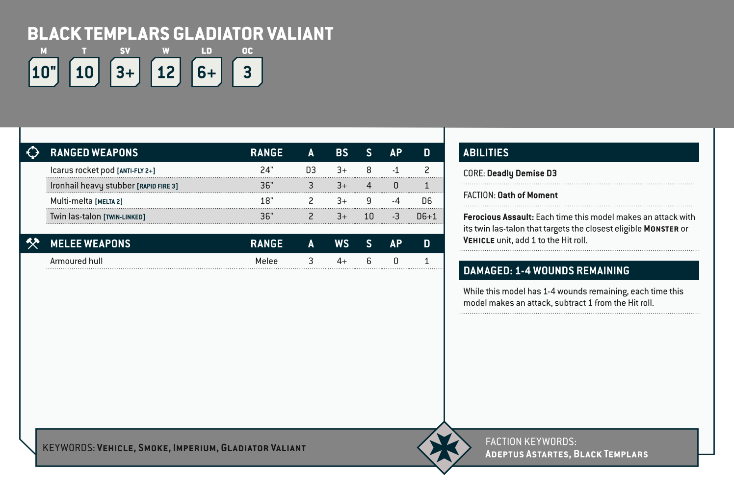 Black Templars Gladiator Valiant