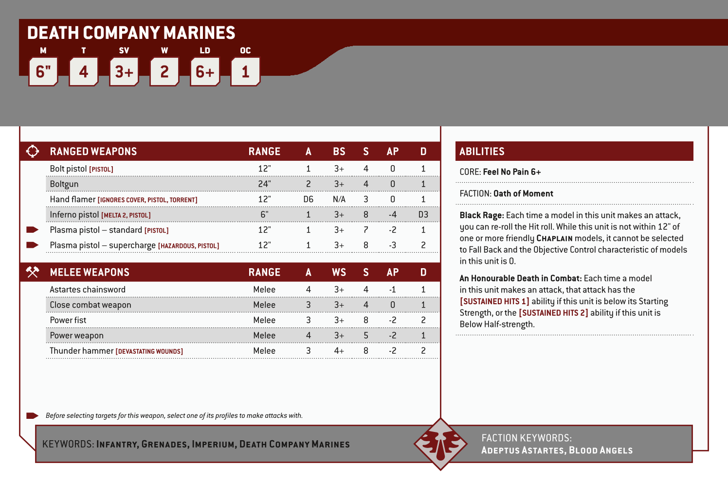 Death Company Marines