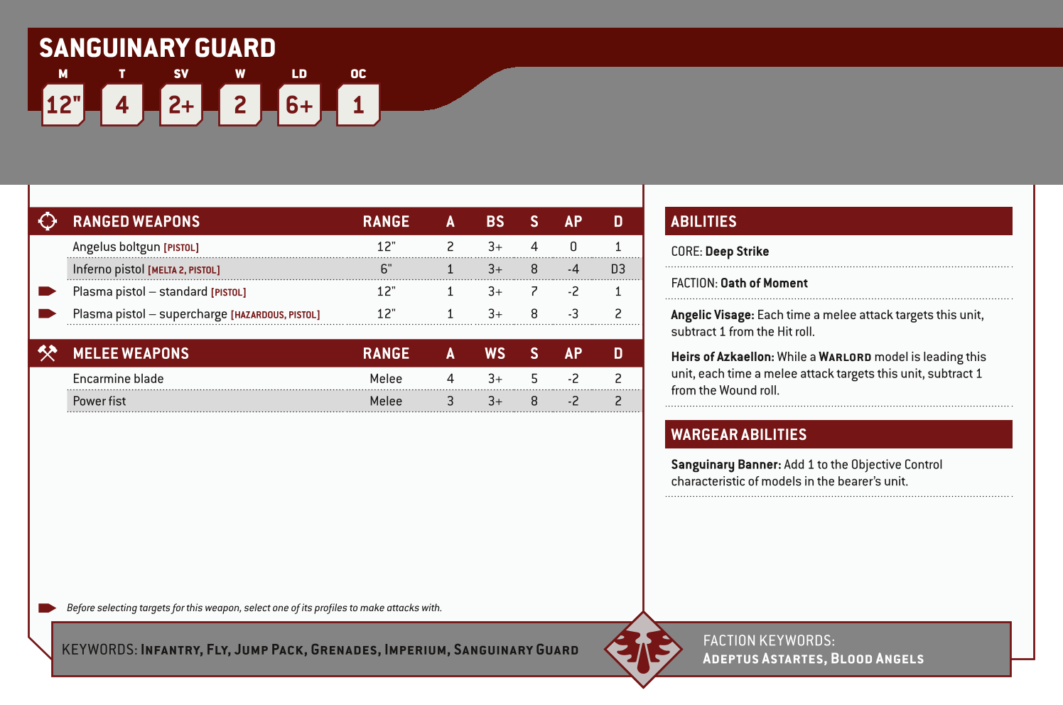 Sanguinary Guard