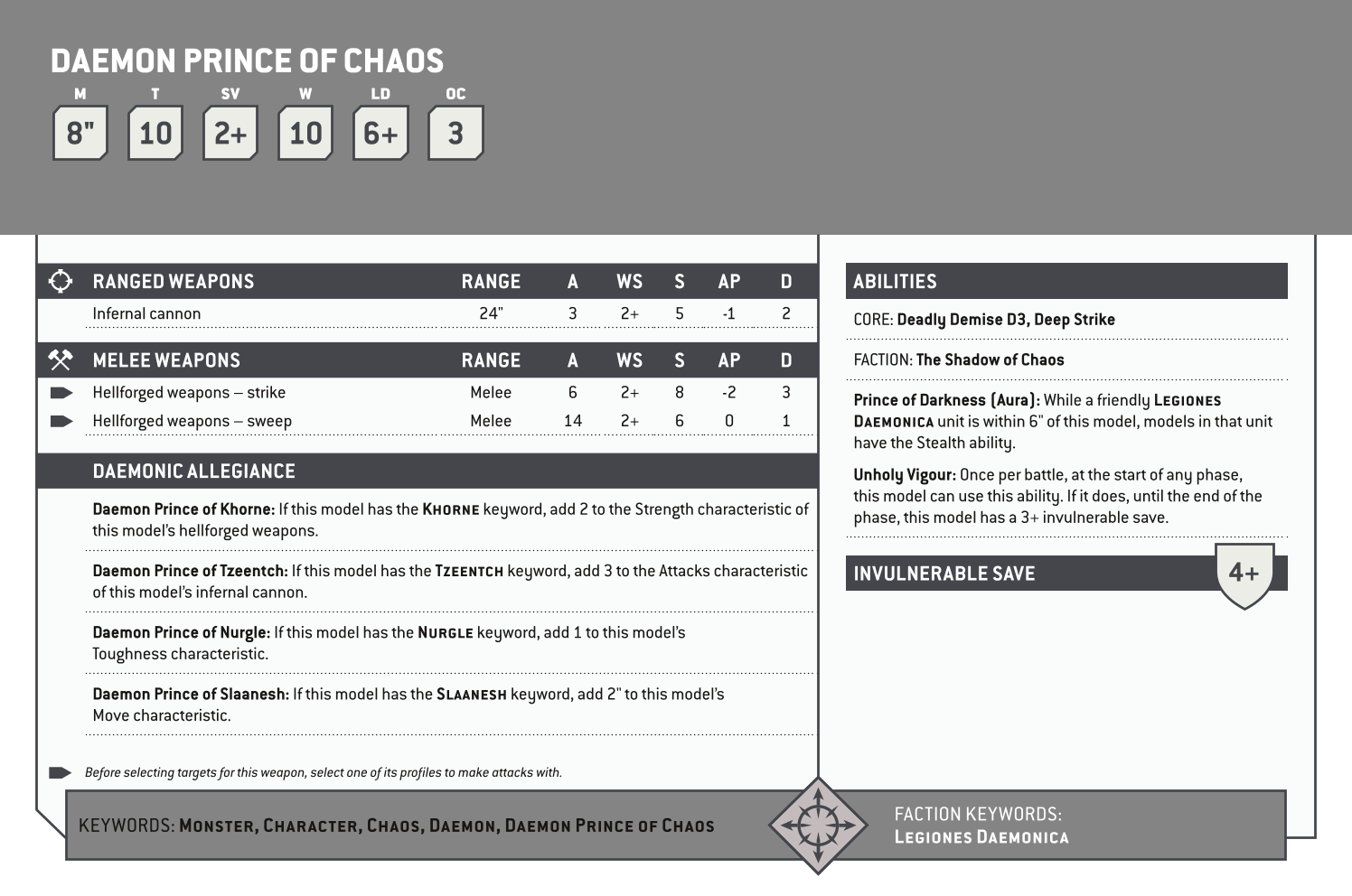 Daemon Prince Of Chaos