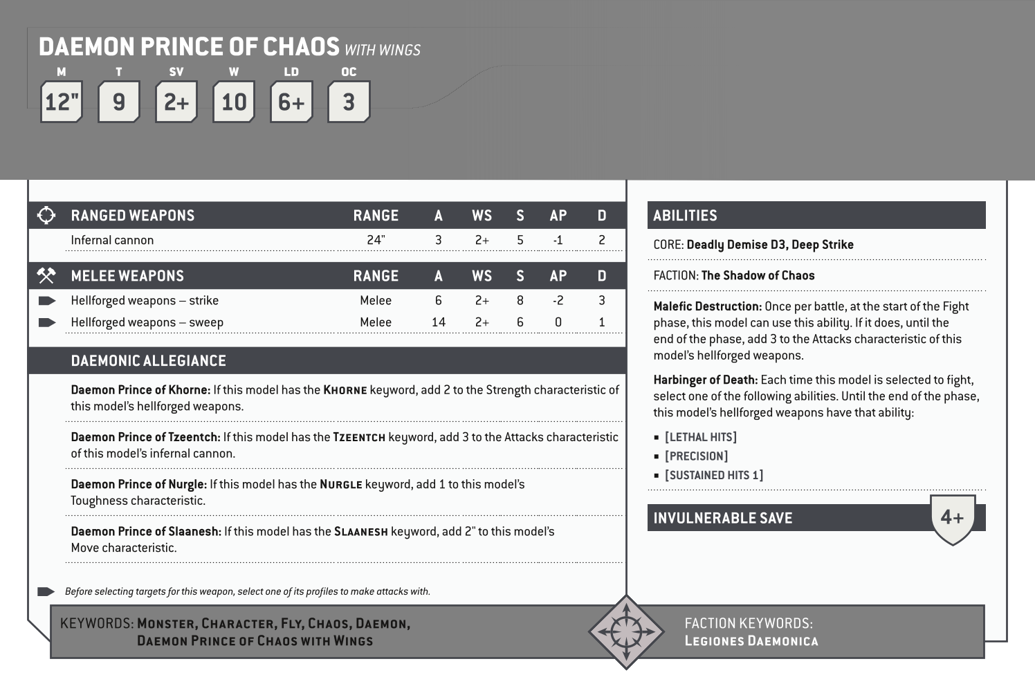 Daemon Prince Of Chaos With Wings