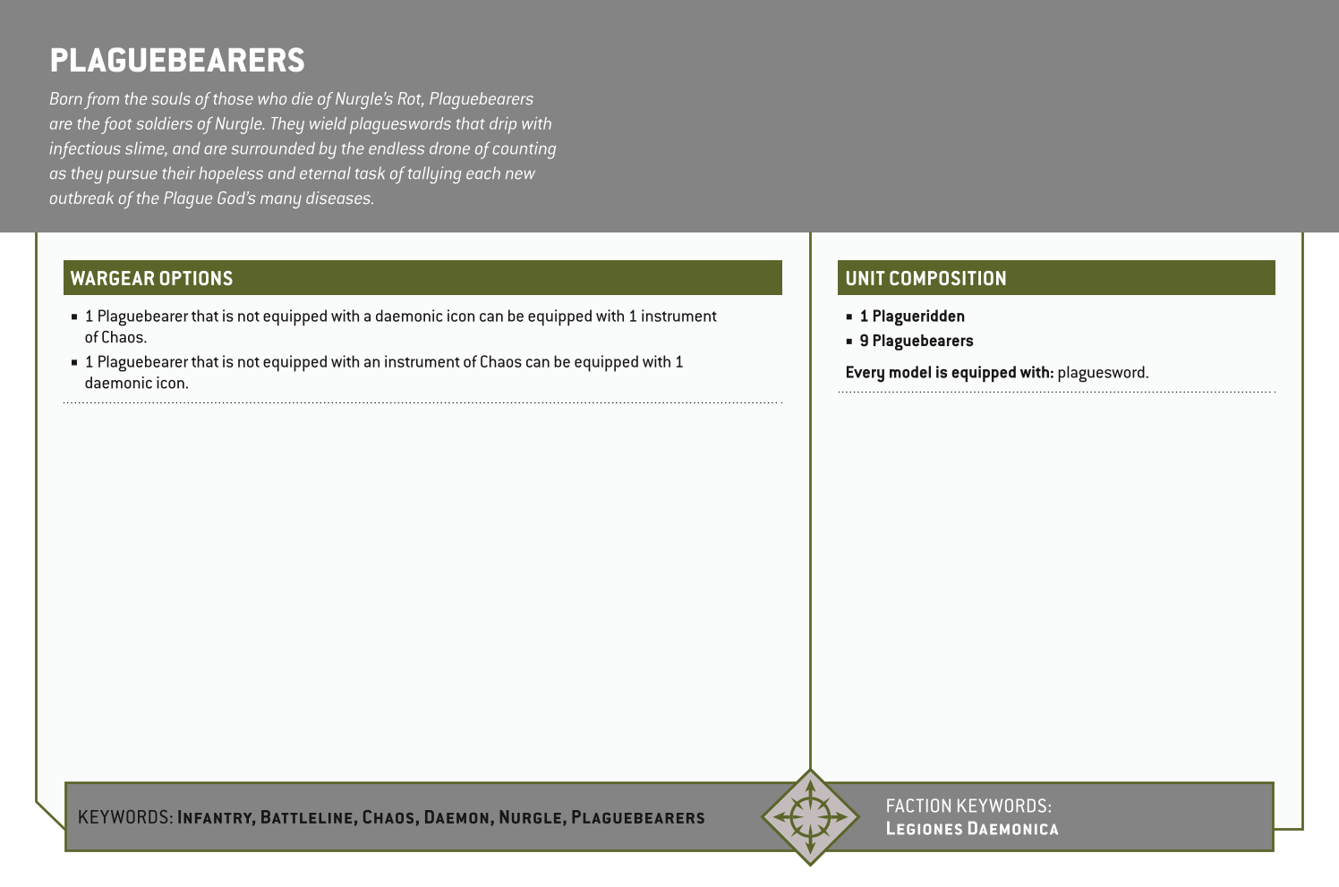 Plaguebearers Options