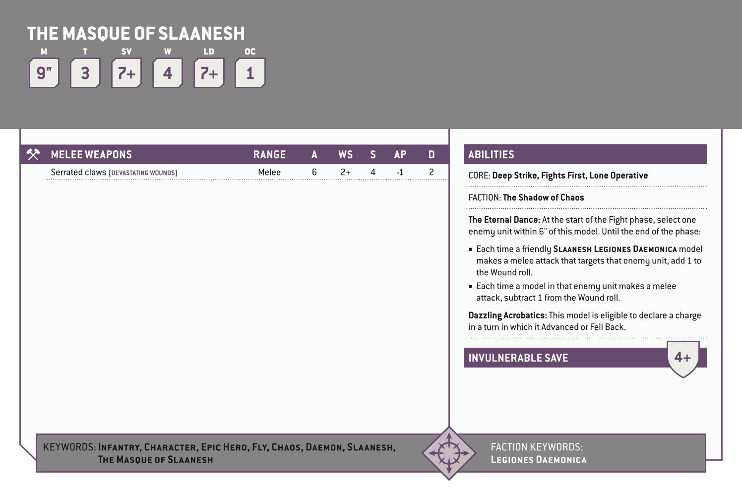 The Masque Of Slaanesh