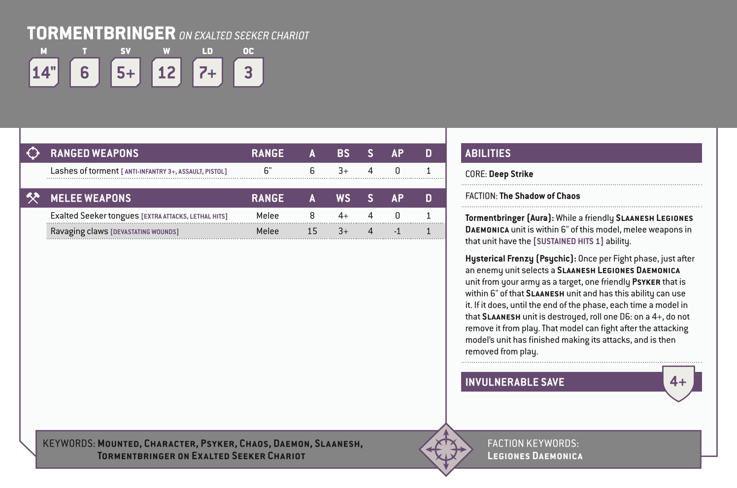 Tormentbringer On Exalted Seeker Chariot