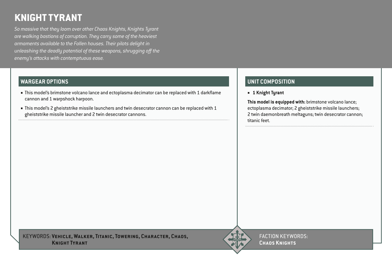 Knight Tyrant Options