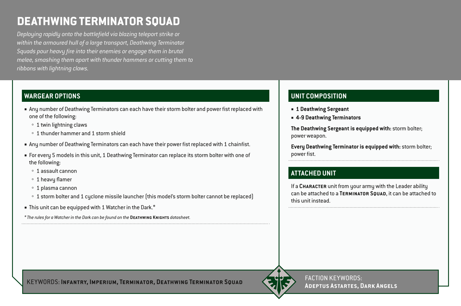 Deathwing Terminator Squad Options