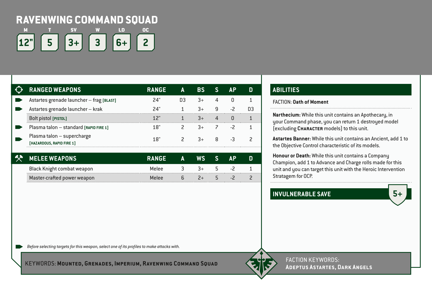 Ravenwing Command Squad