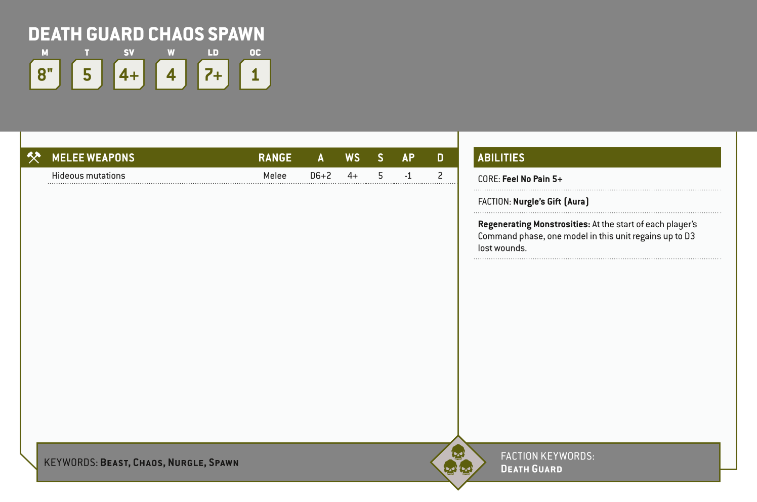 Death Guard Chaos Spawn