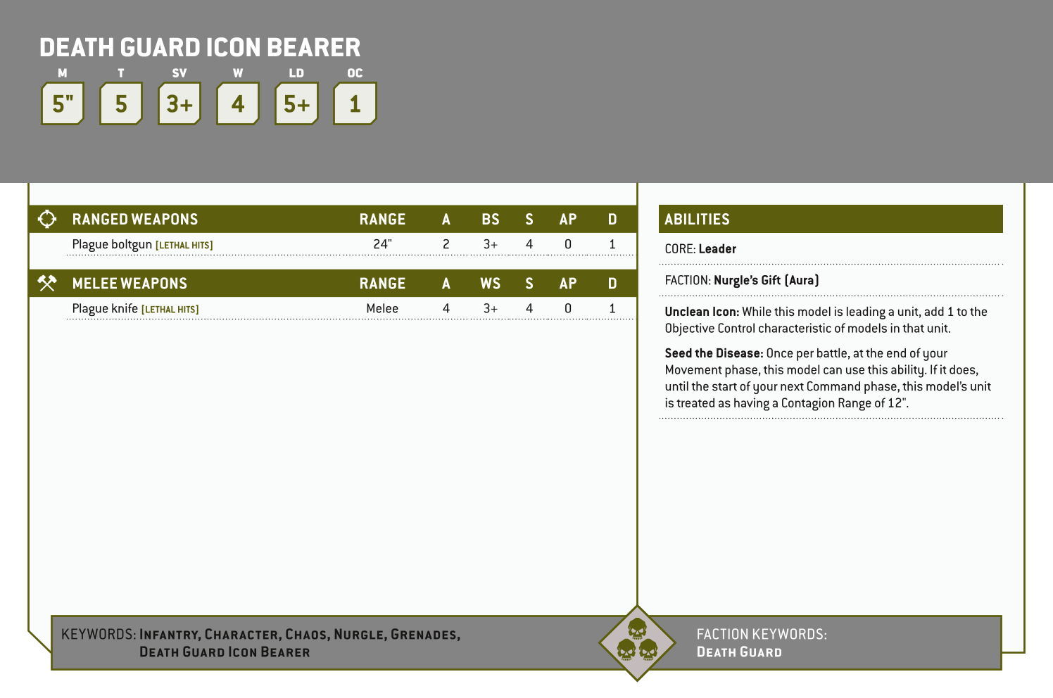 Death Guard Icon Bearer