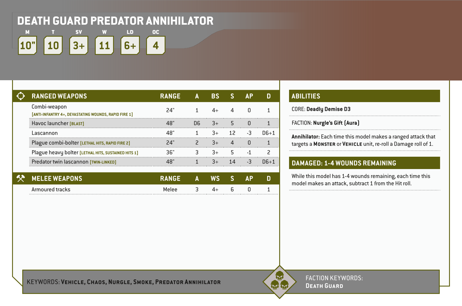 Death Guard Predator Annihilator