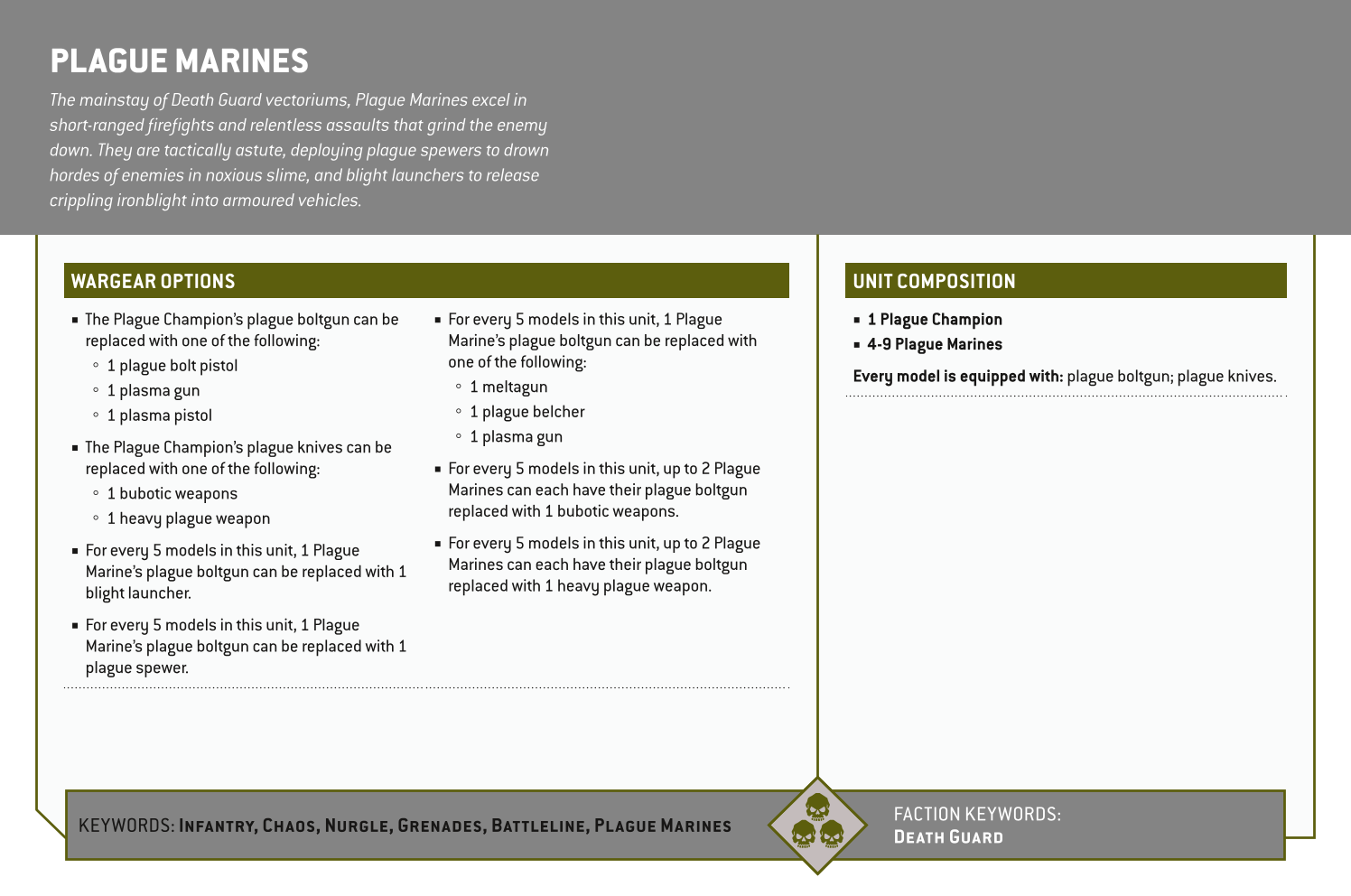 Plague Marines Options