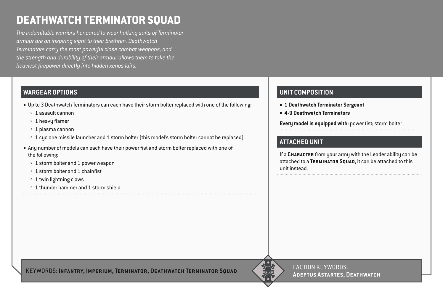 Deathwatch Terminator Squad Options