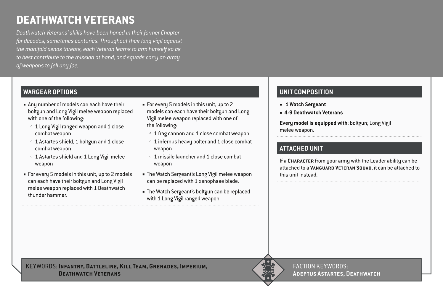 Deathwatch Veterans Options