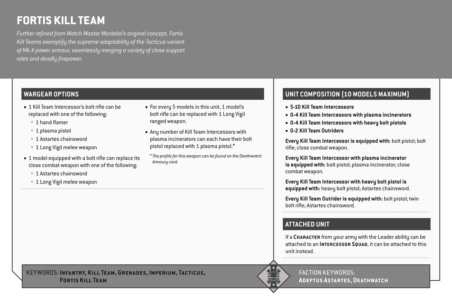 Fortis Kill Team Options