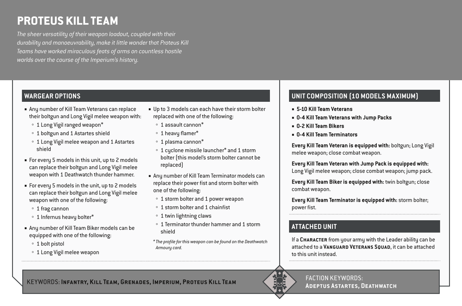 Proteus Kill Team Options