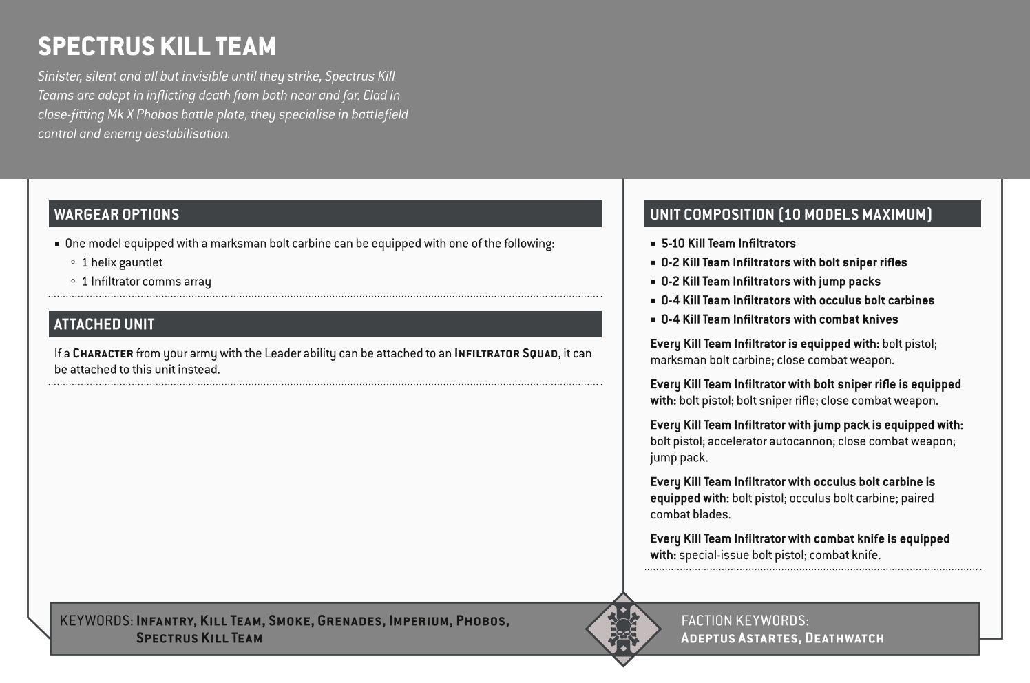 Spectrus Kill Team Options