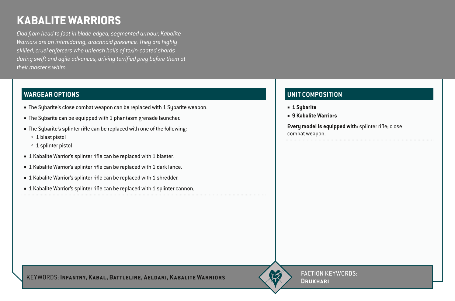 Kabalite Warriors Options