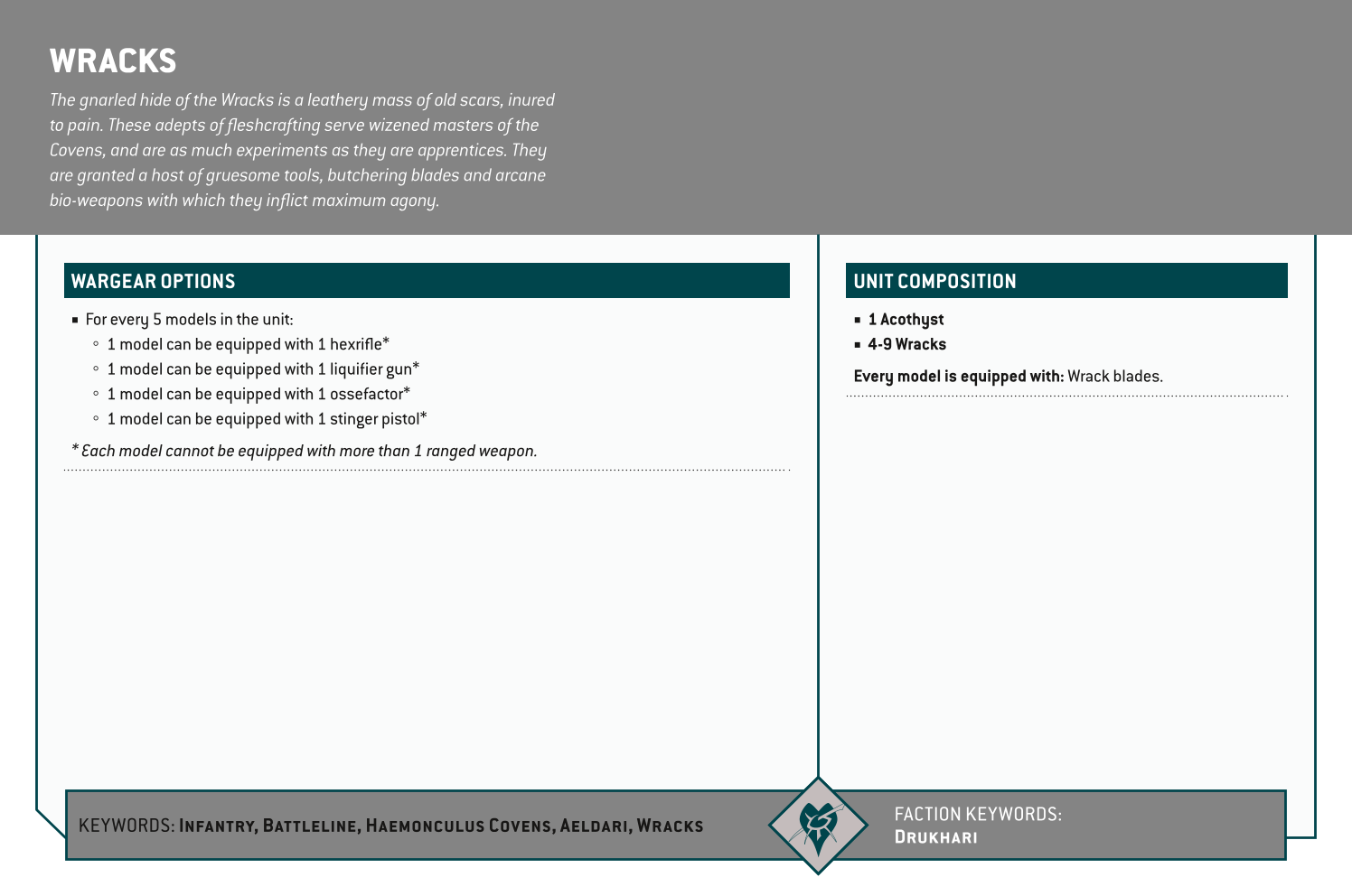 Wracks Options