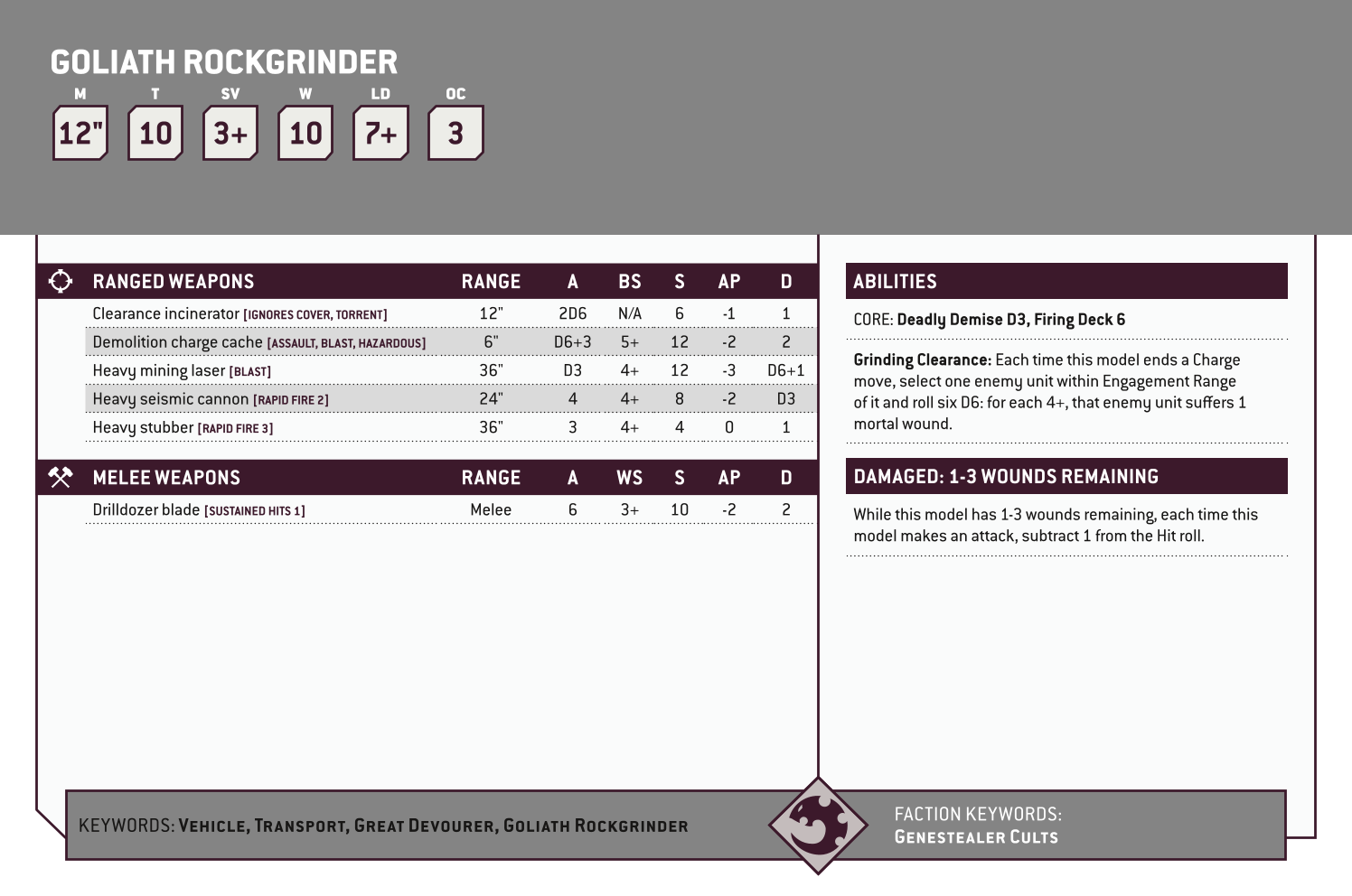 Goliath Rockgrinder