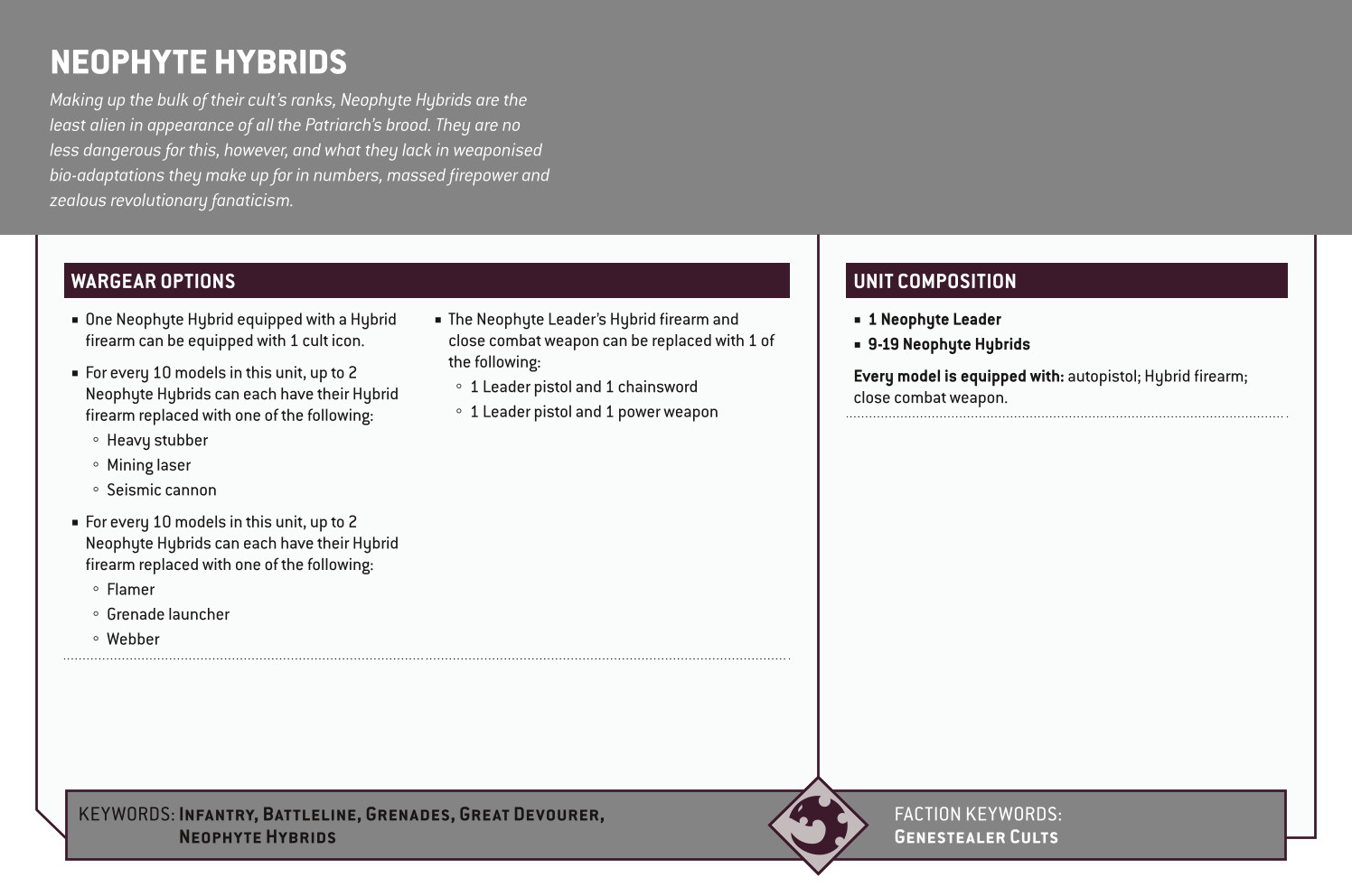 Neophyte Hybrids Options