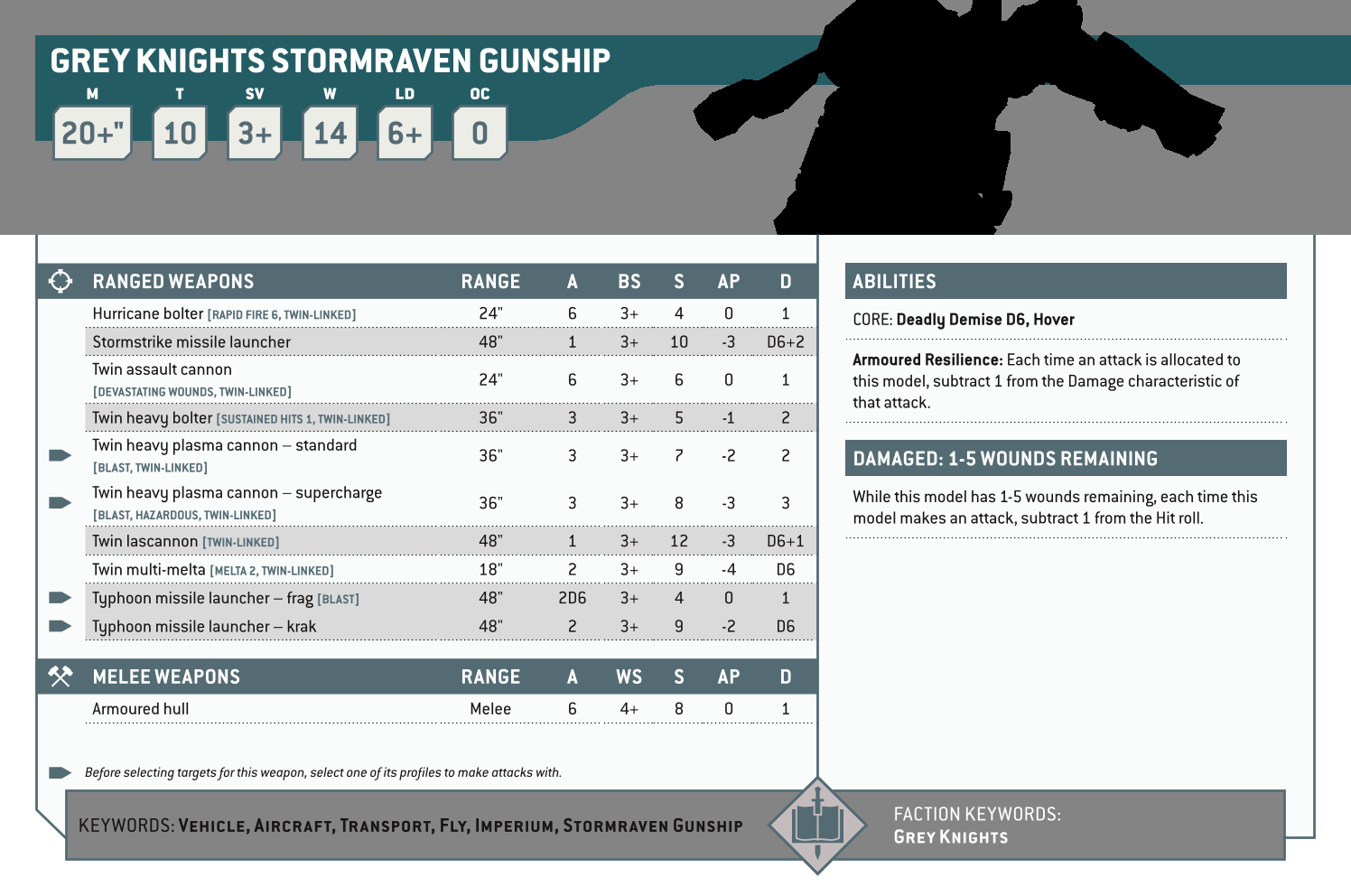 Grey Knights Stormraven Gunship