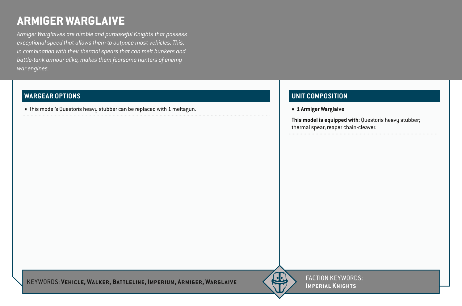 Armiger Warglaive Options