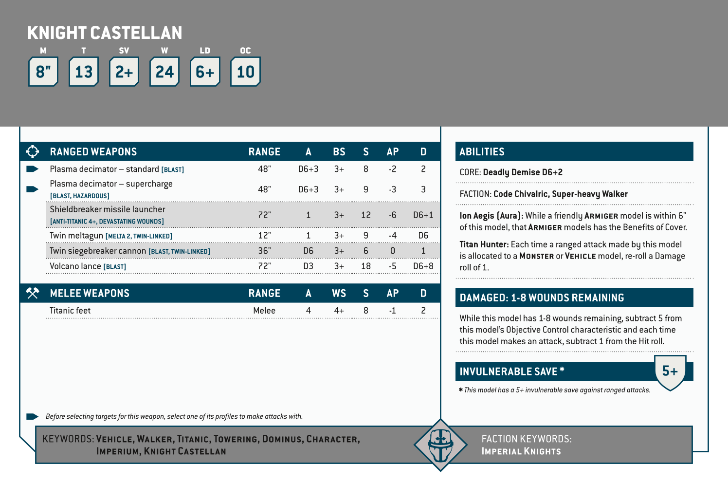 Knight Castellan