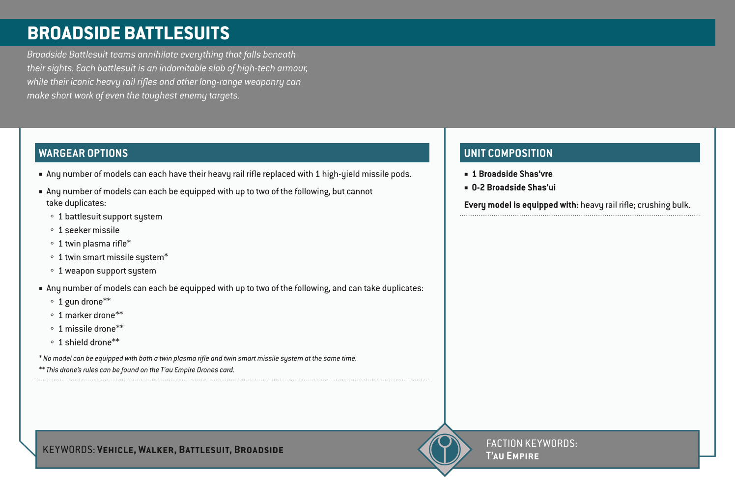 Broadside Battlesuits Options