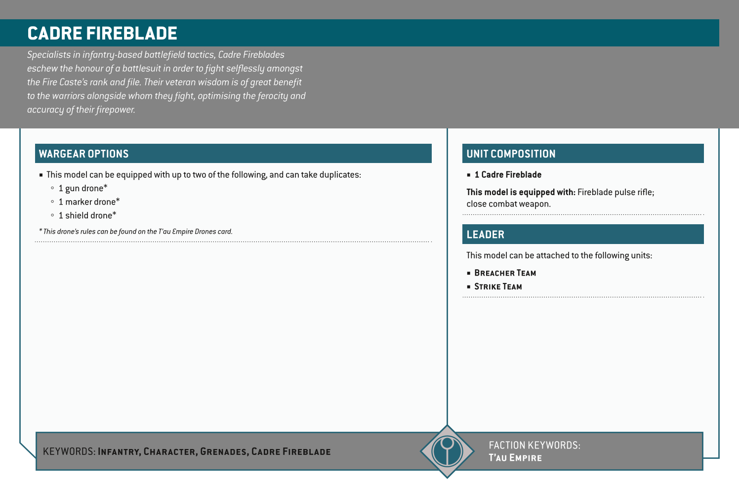 Cadre Fireblade Options