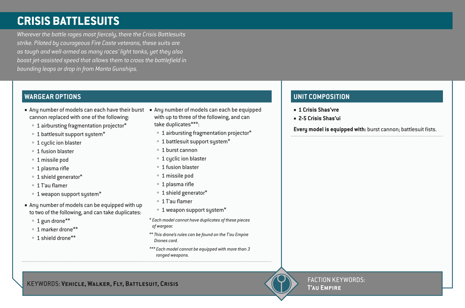 Crisis Battlesuits Options