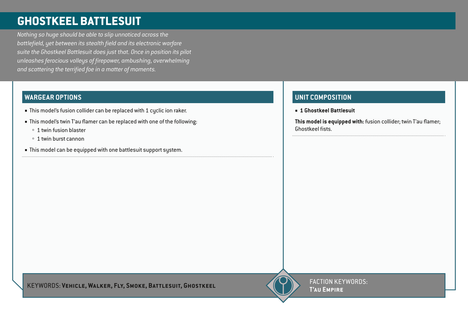 Ghostkeel Battlesuit Options